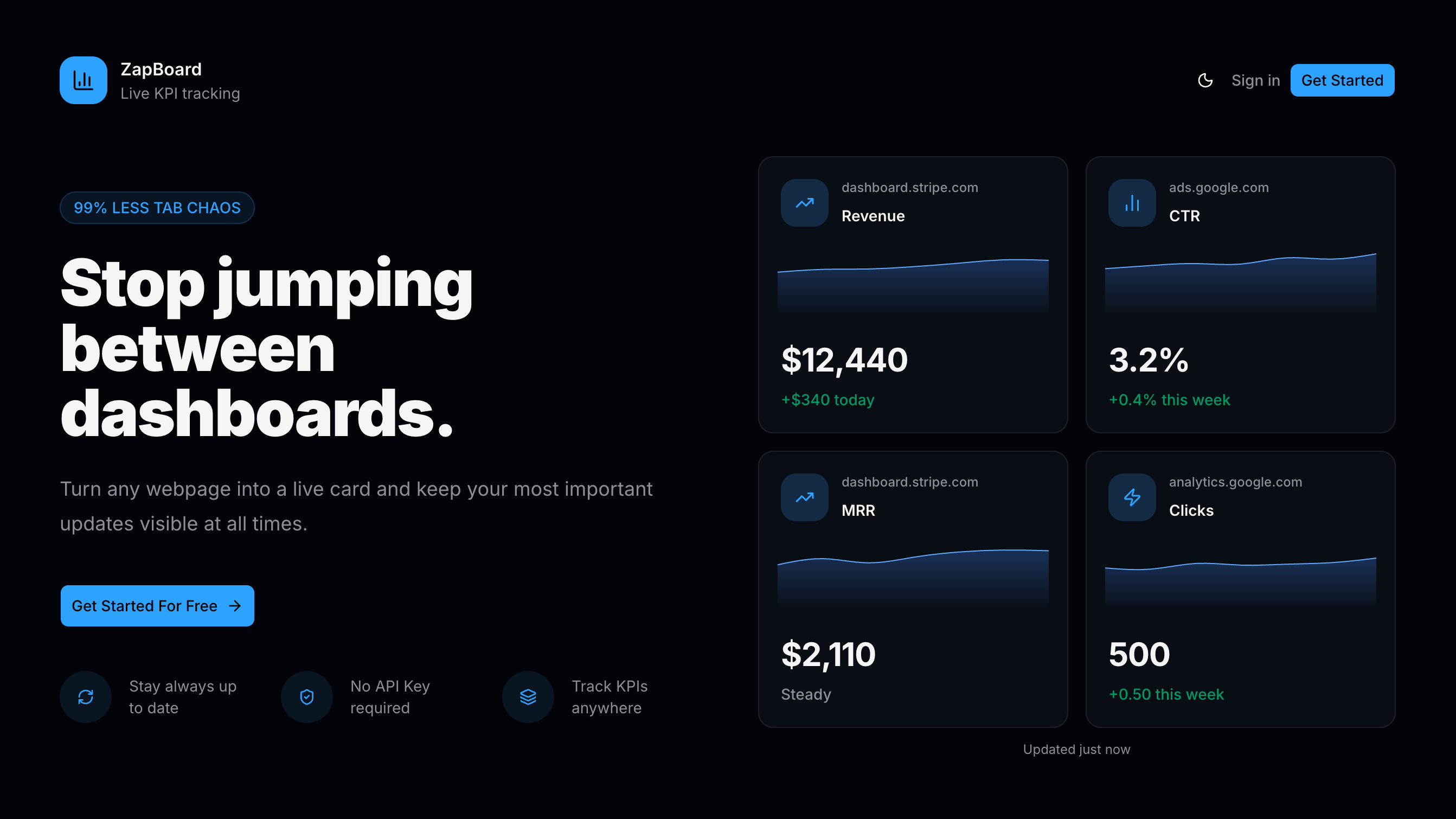 ZapBoard social preview